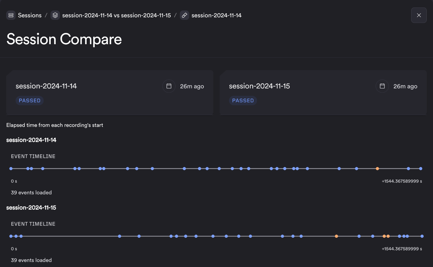 Session Compare with two sessions side by side and each session's event timeline stacked below, measured from its own recording start