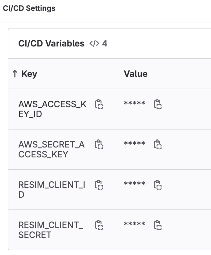 GitLab variables