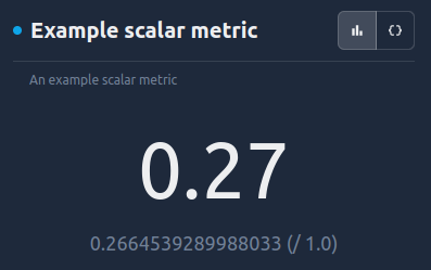 An example scalar metric